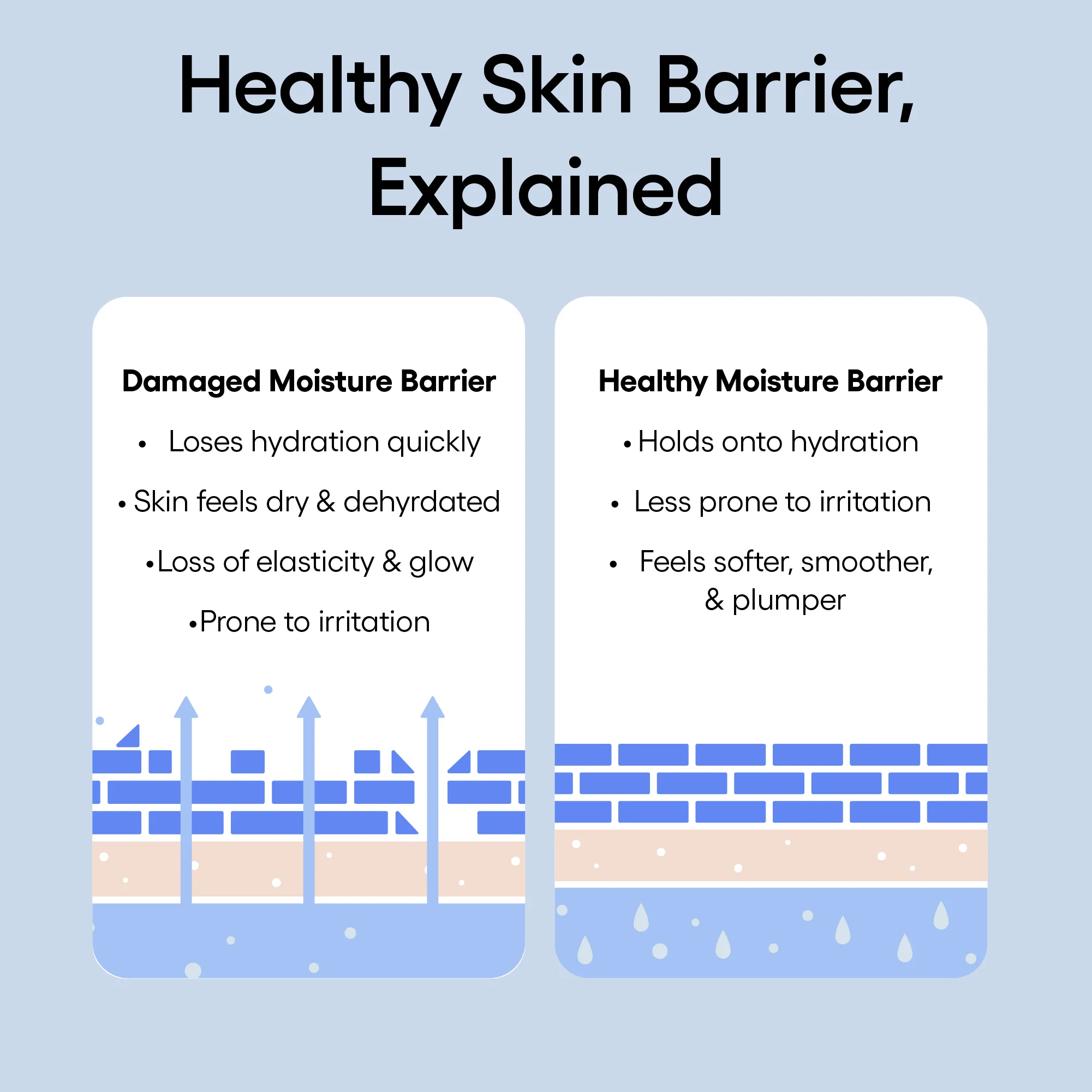 Water Bank Blue Hyaluronic Serum - Image 6