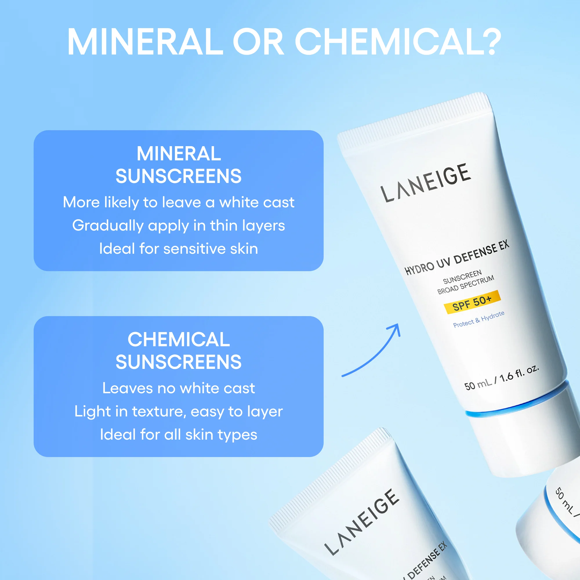 Hydro UV Defense Sunscreen Broad Spectrum SPF 50+ - Image 8