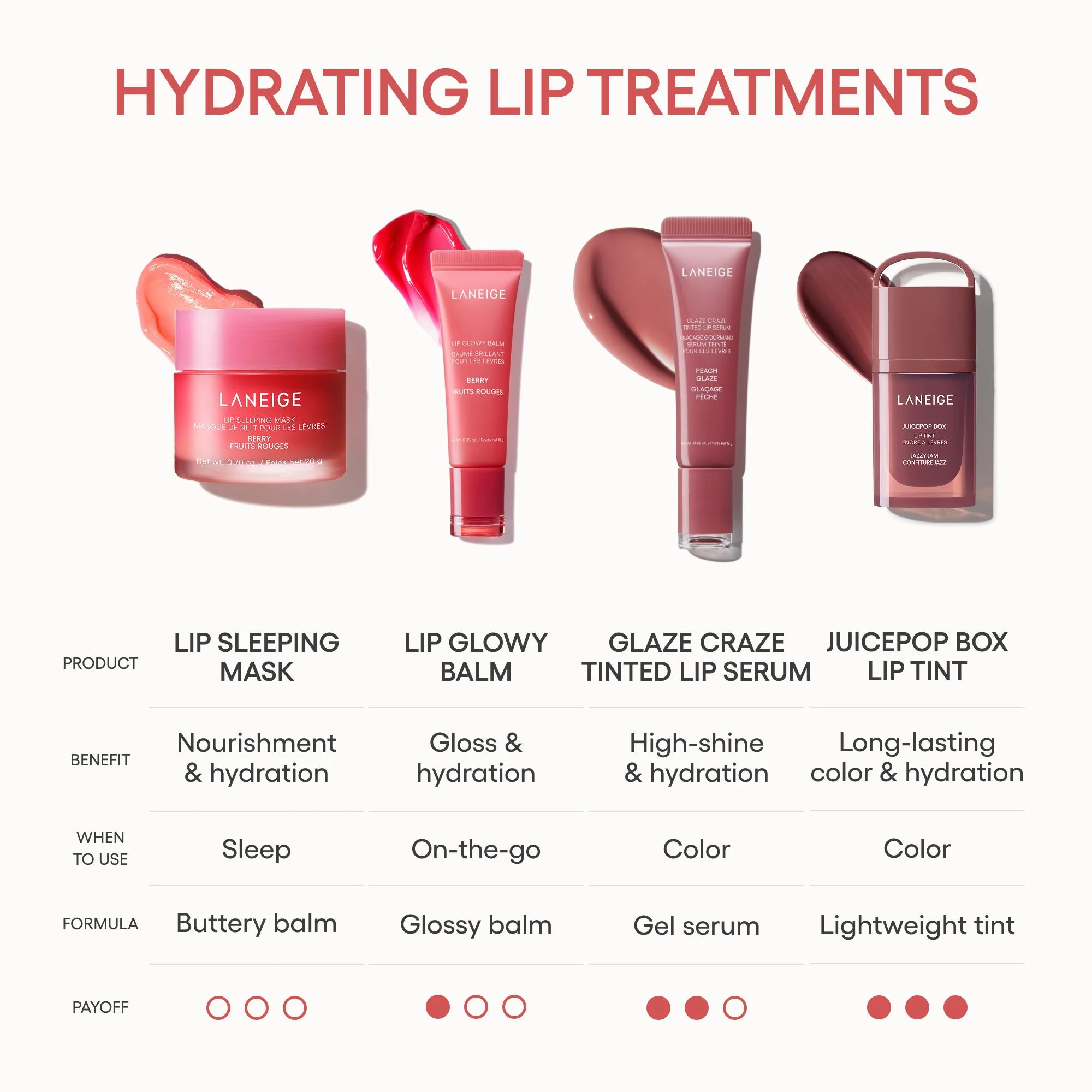 JuicePop Box Lip Tint - Image 45