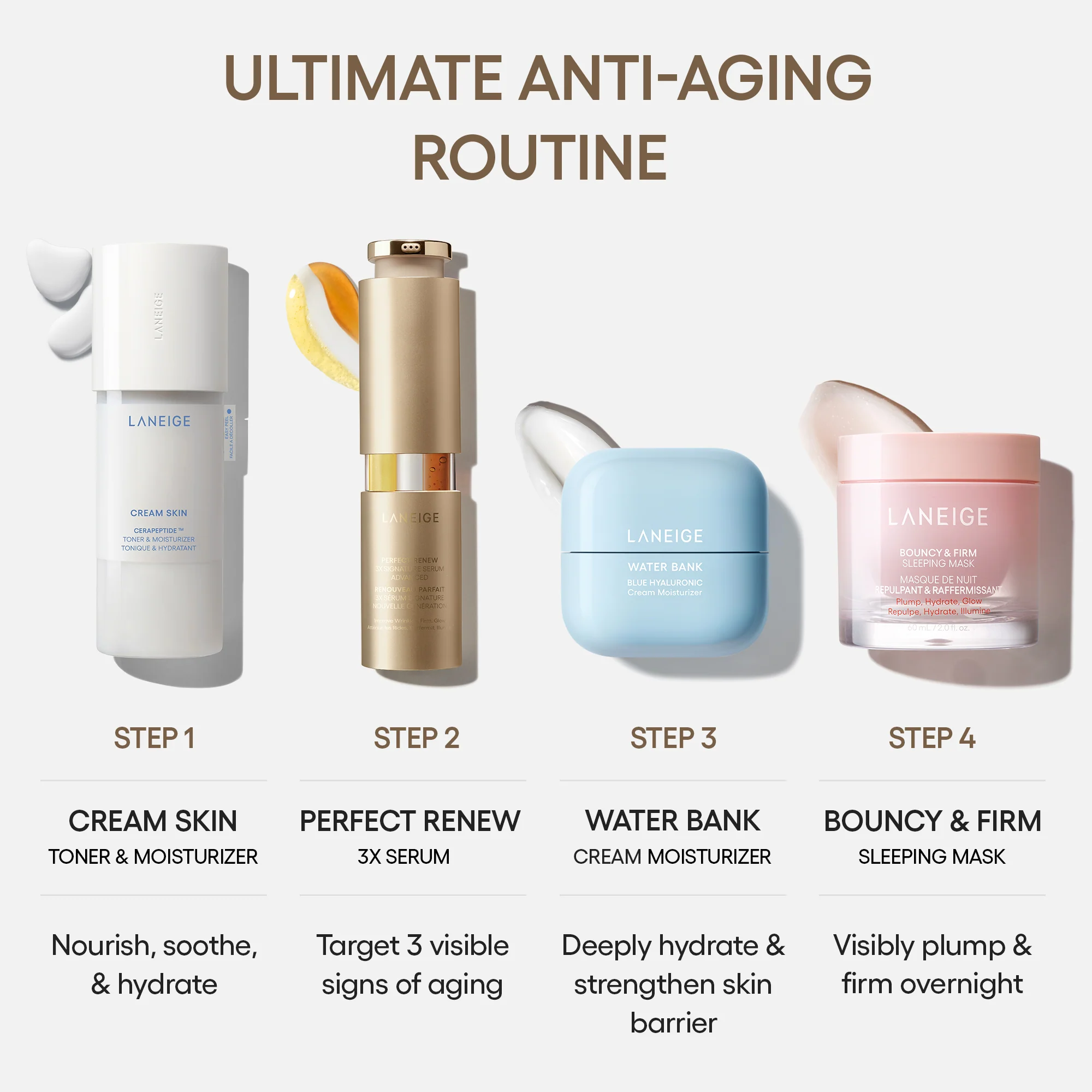 Perfect Renew 3X Signature Serum - Image 13