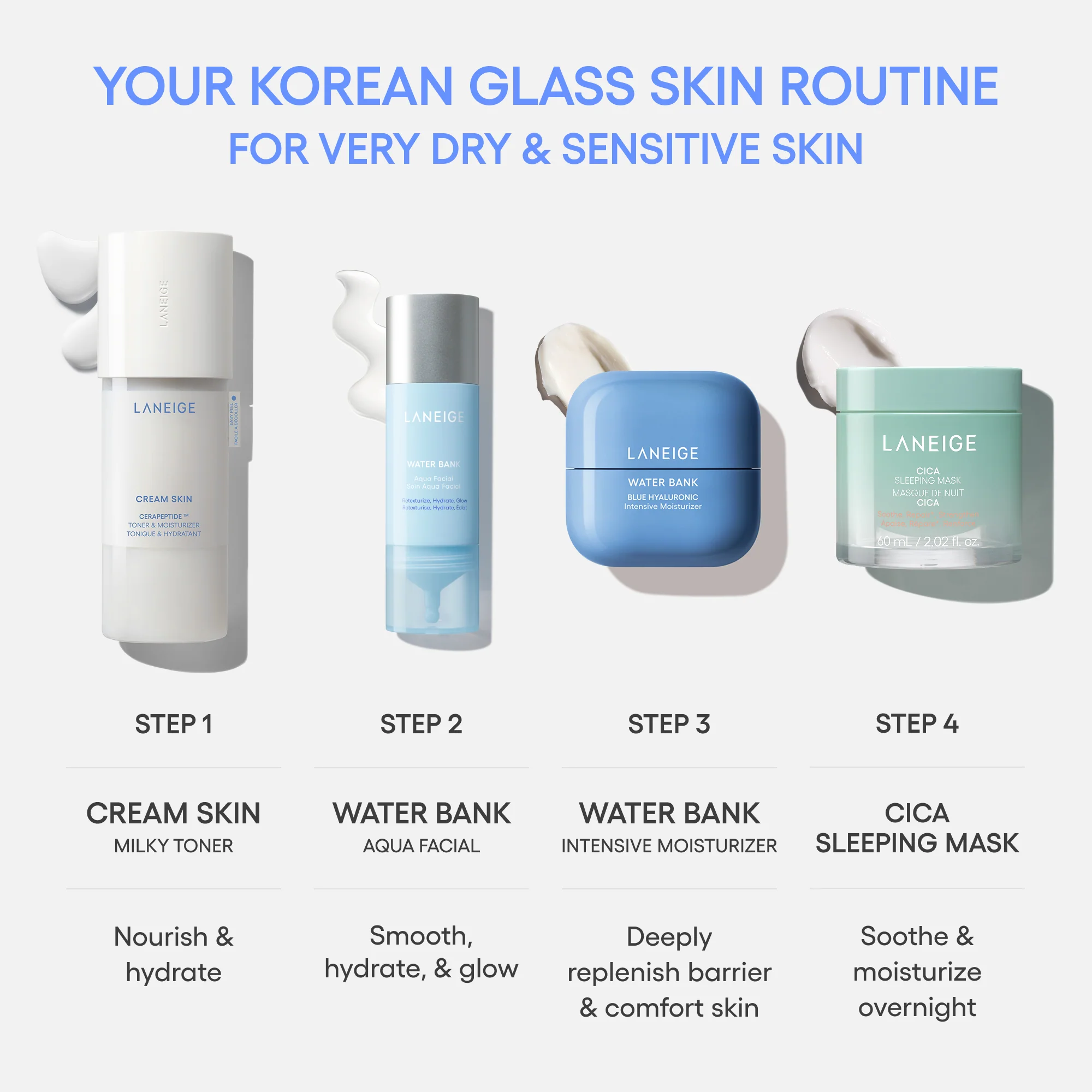 Water Bank Aqua Facial - Image 16